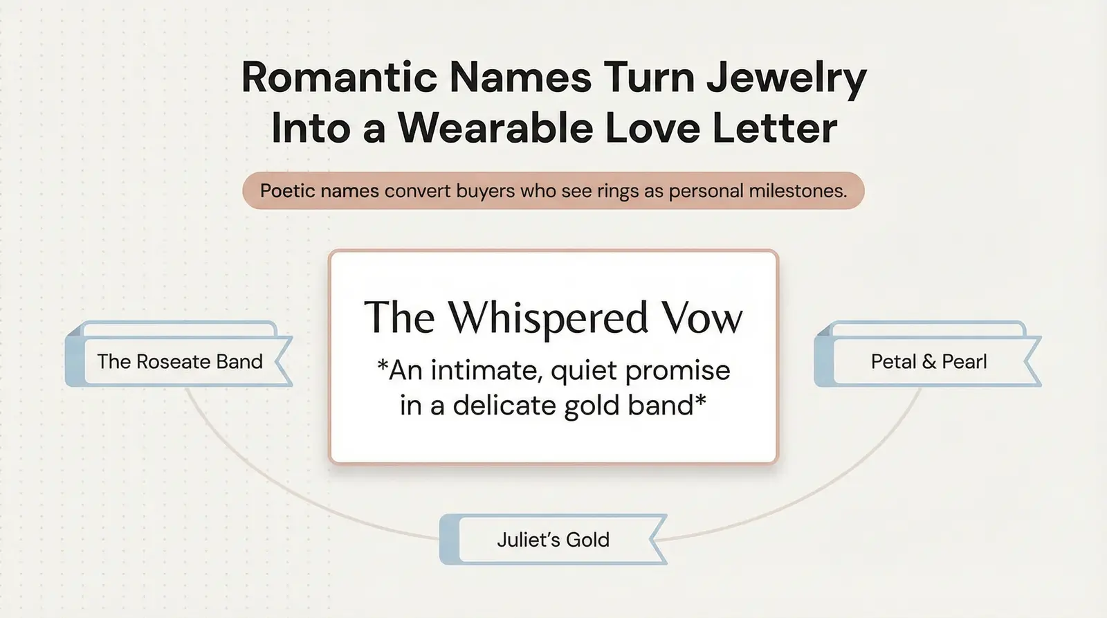 Romantic & Elegant Stacking Rings Brand Name Ideas (With Meanings)