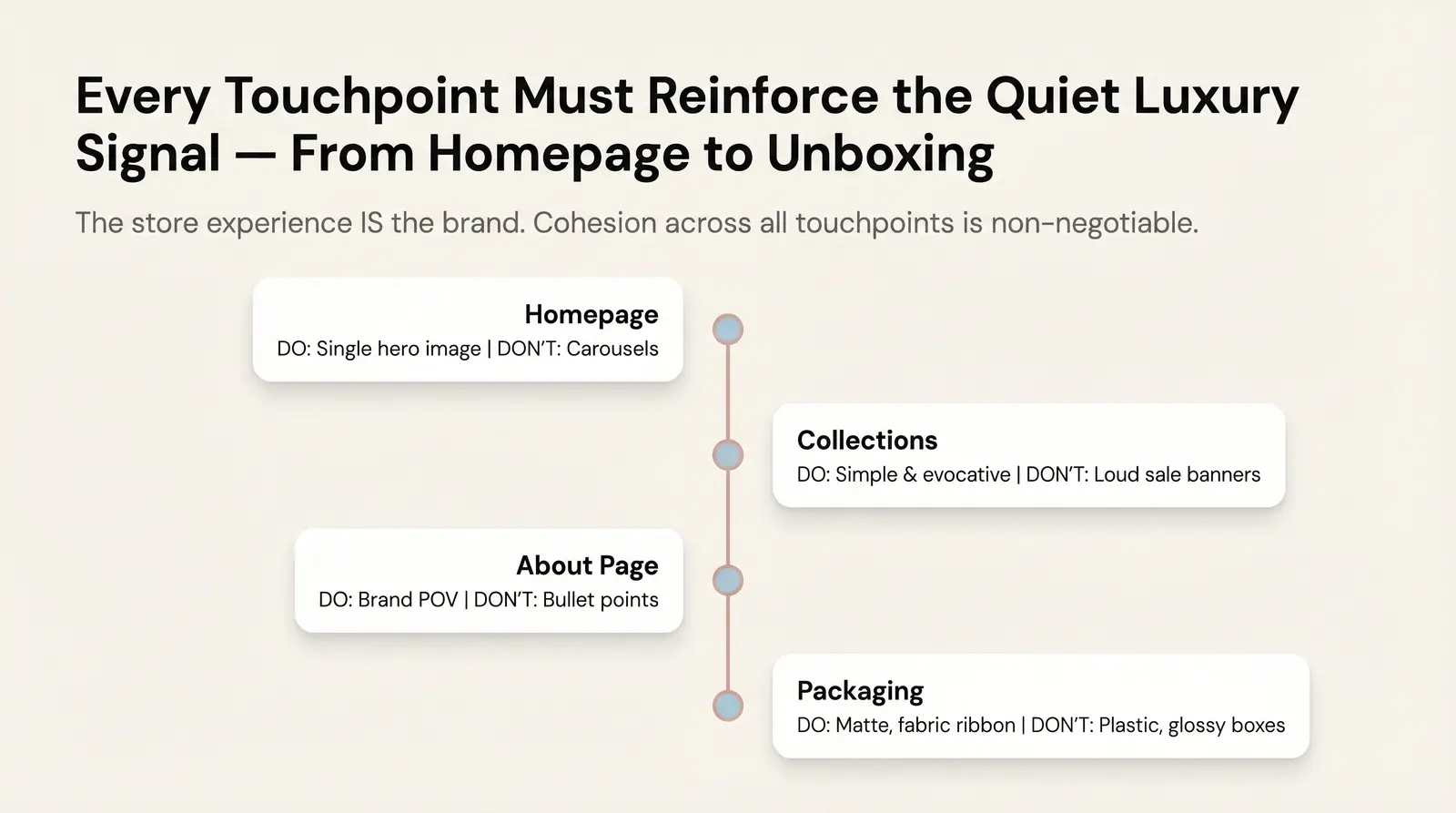 How to Build a Quiet Luxury Store Experience (End-to-End)