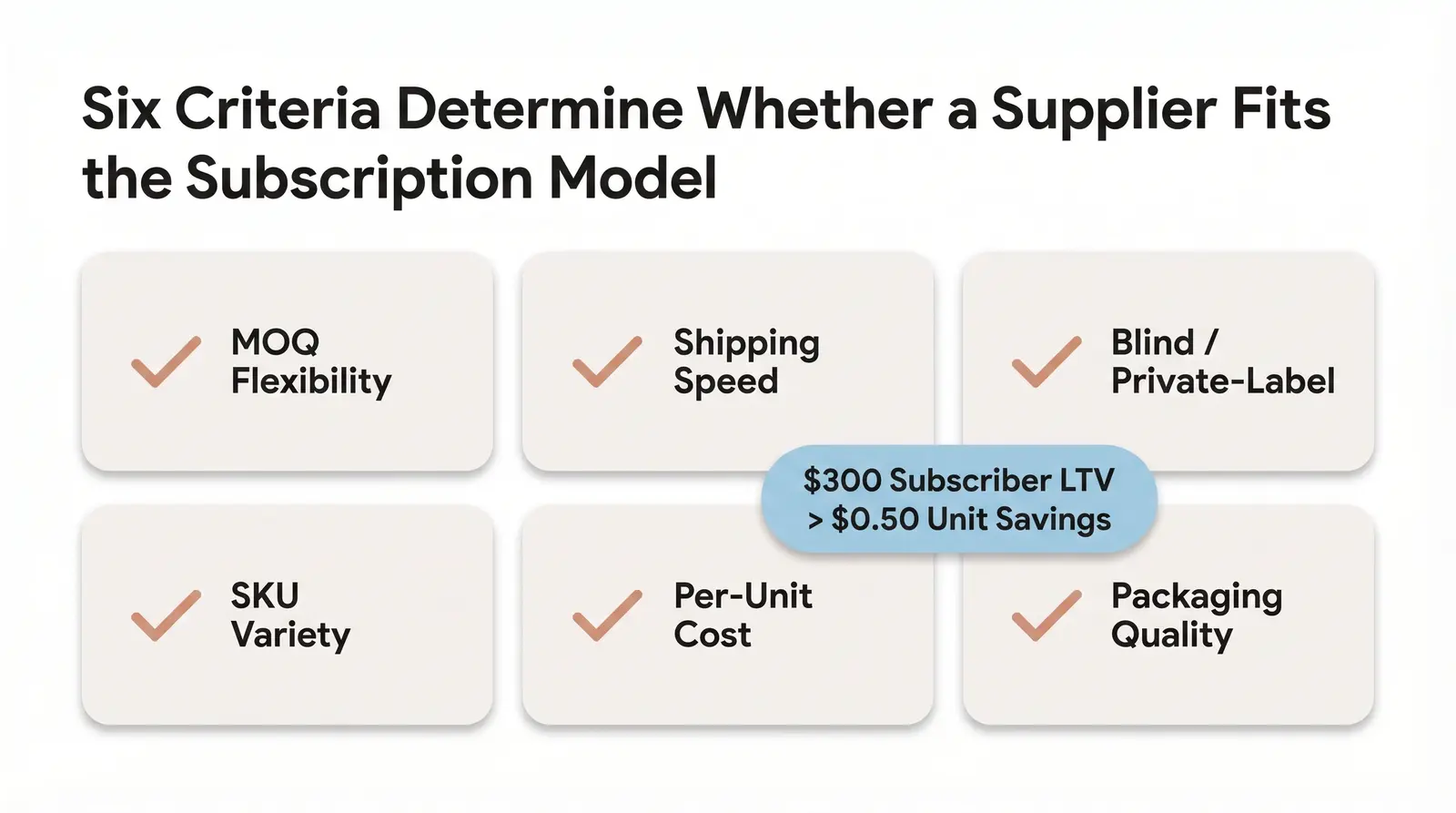 What to Look for in a Subscription Box Jewelry Supplier