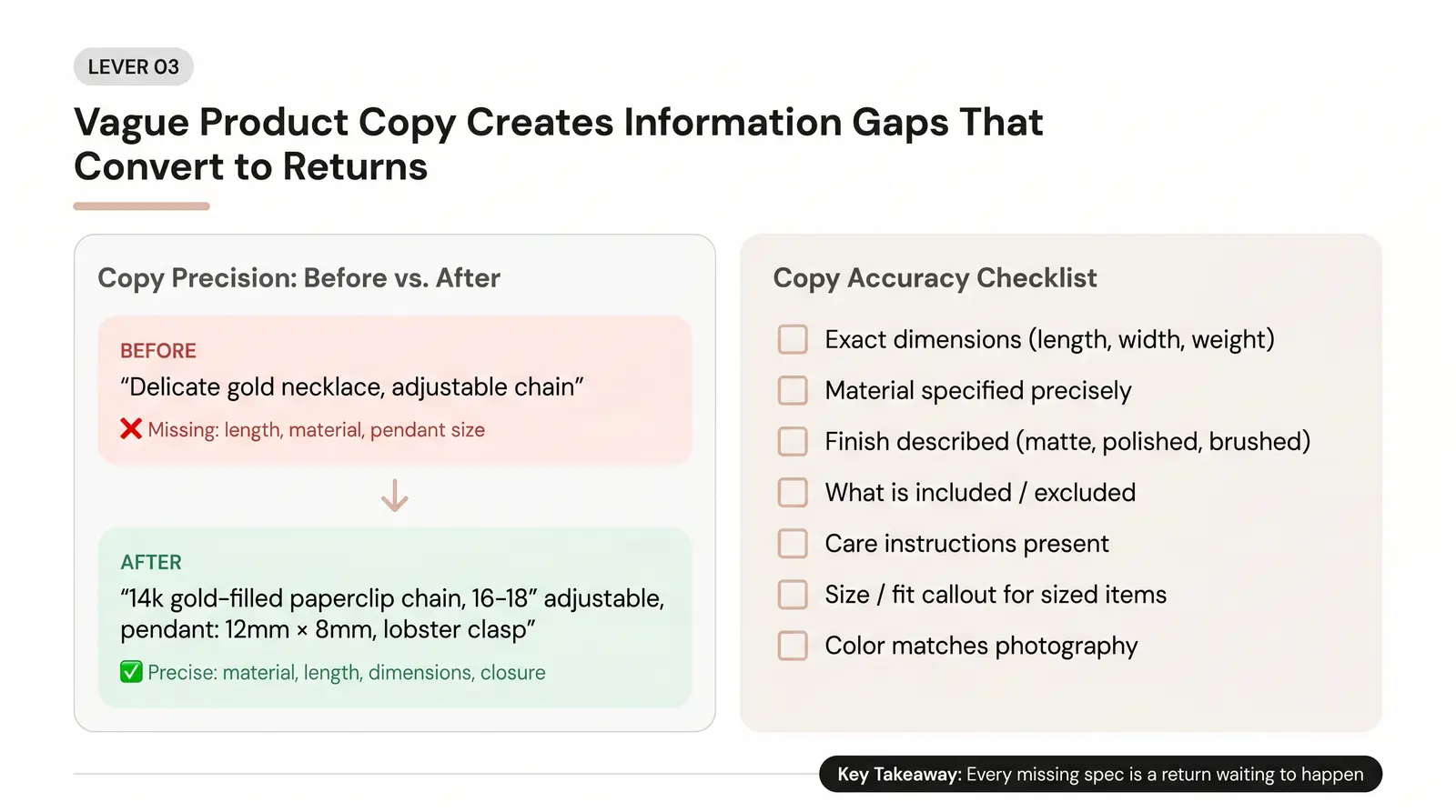 Lever 3: Copy Precision (The Words That Set Expectations)