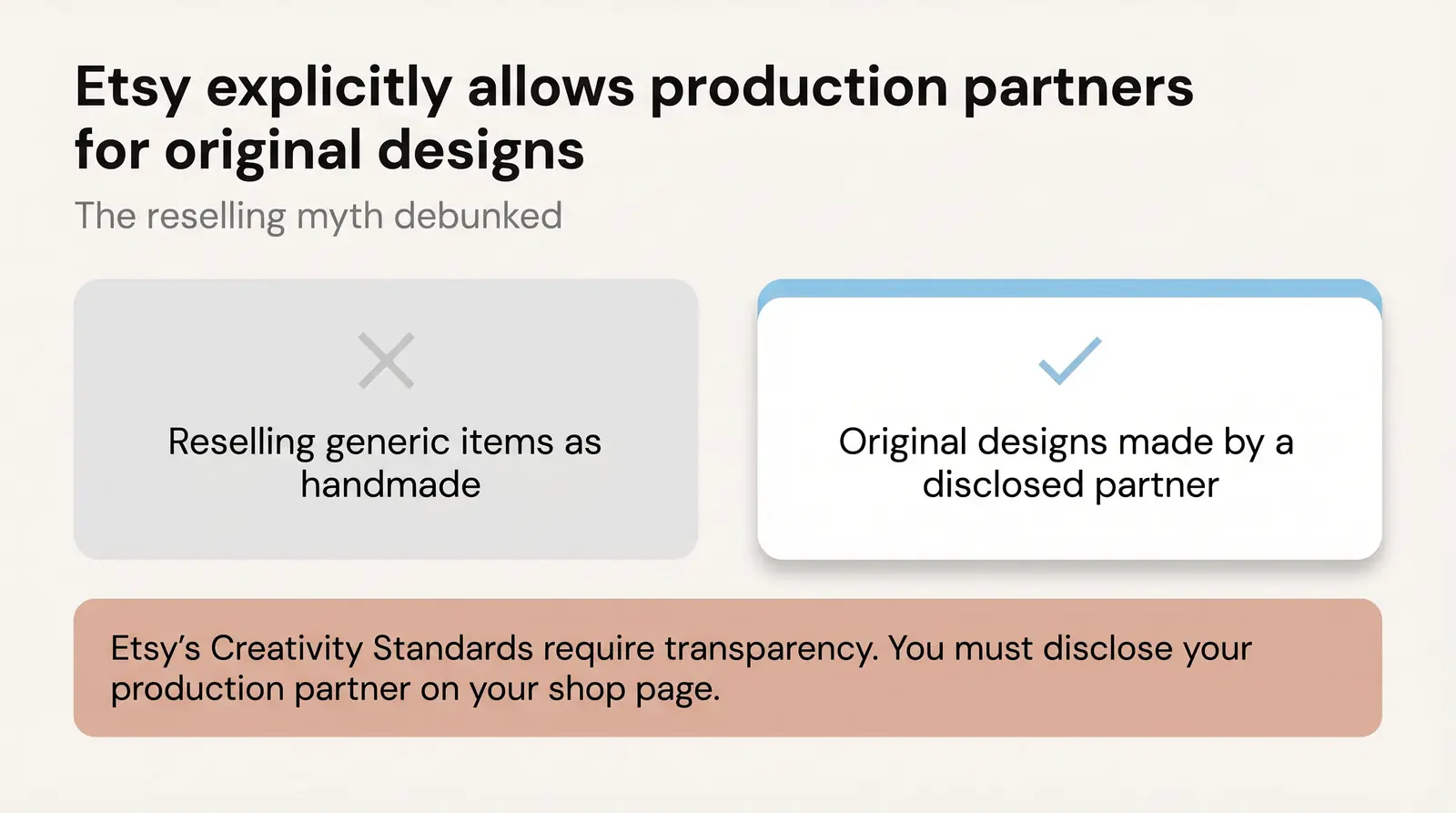 What Etsy Actually Allows (The Policy Reality Most Sellers Misread)