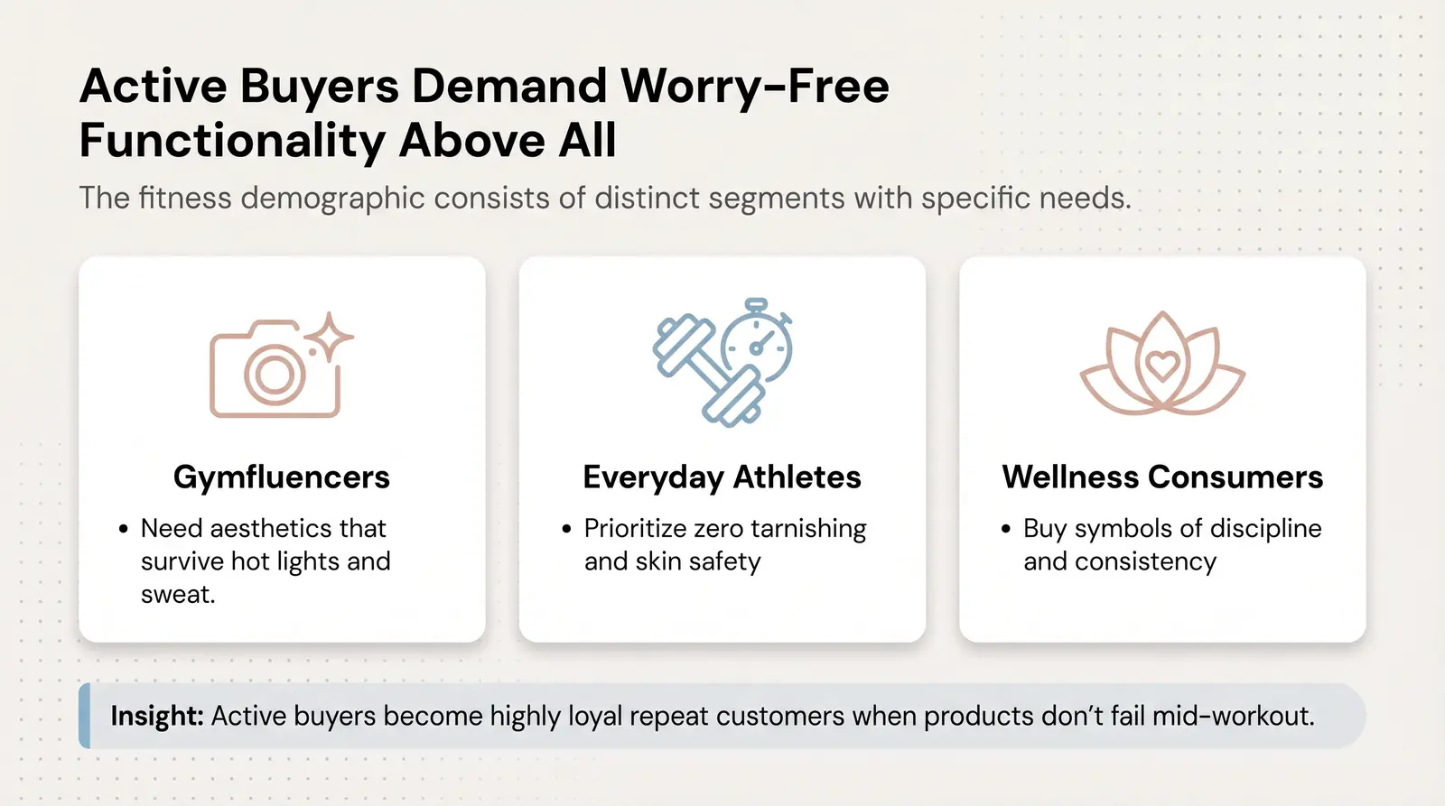 The Active Jewelry Buyer: Who Are They and What Do They Want?