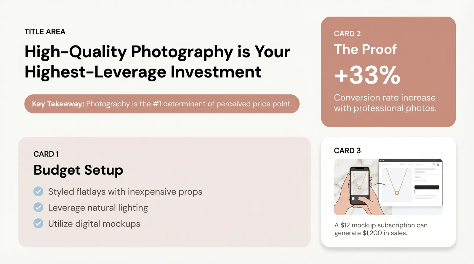 The Photography and Mockup Strategy (Your Highest-Leverage Dollar)