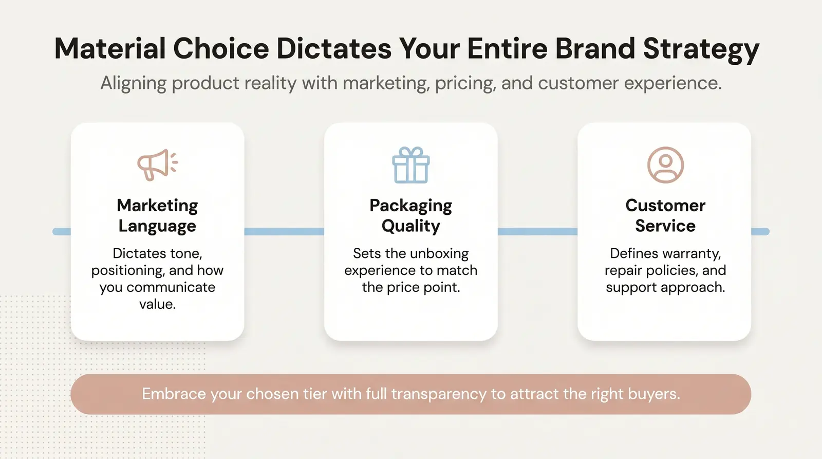 What This Means If You're Building a Jewelry Brand
