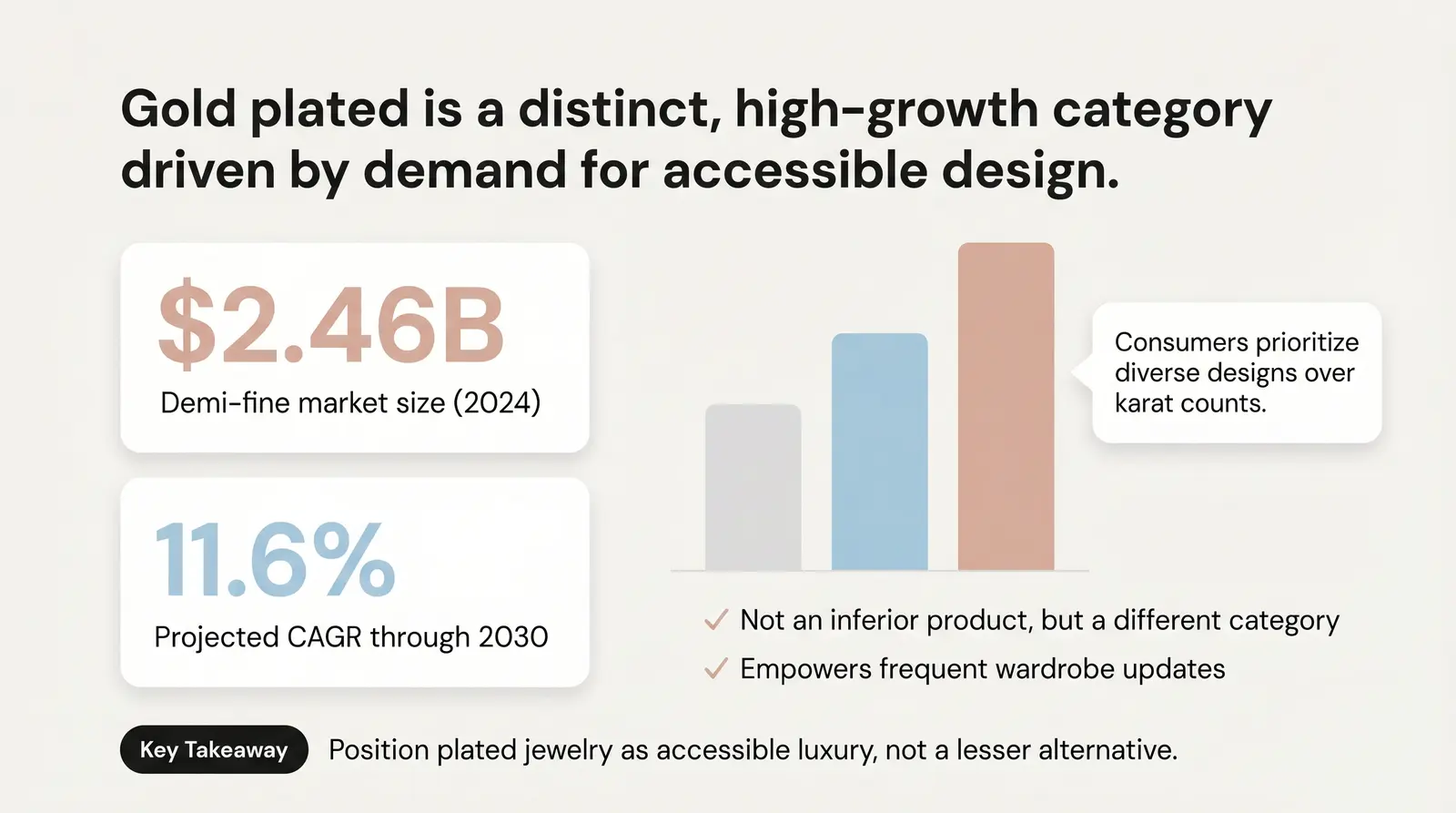 The Contrarian Truth About Gold Plated Jewelry
