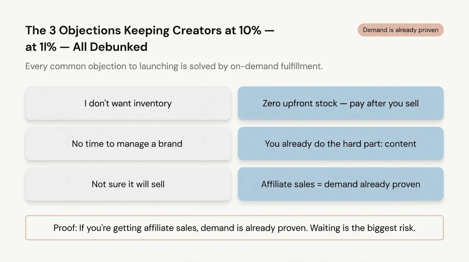 Why Most Influencers Don't Launch (And Why Those Objections Are Outdated)