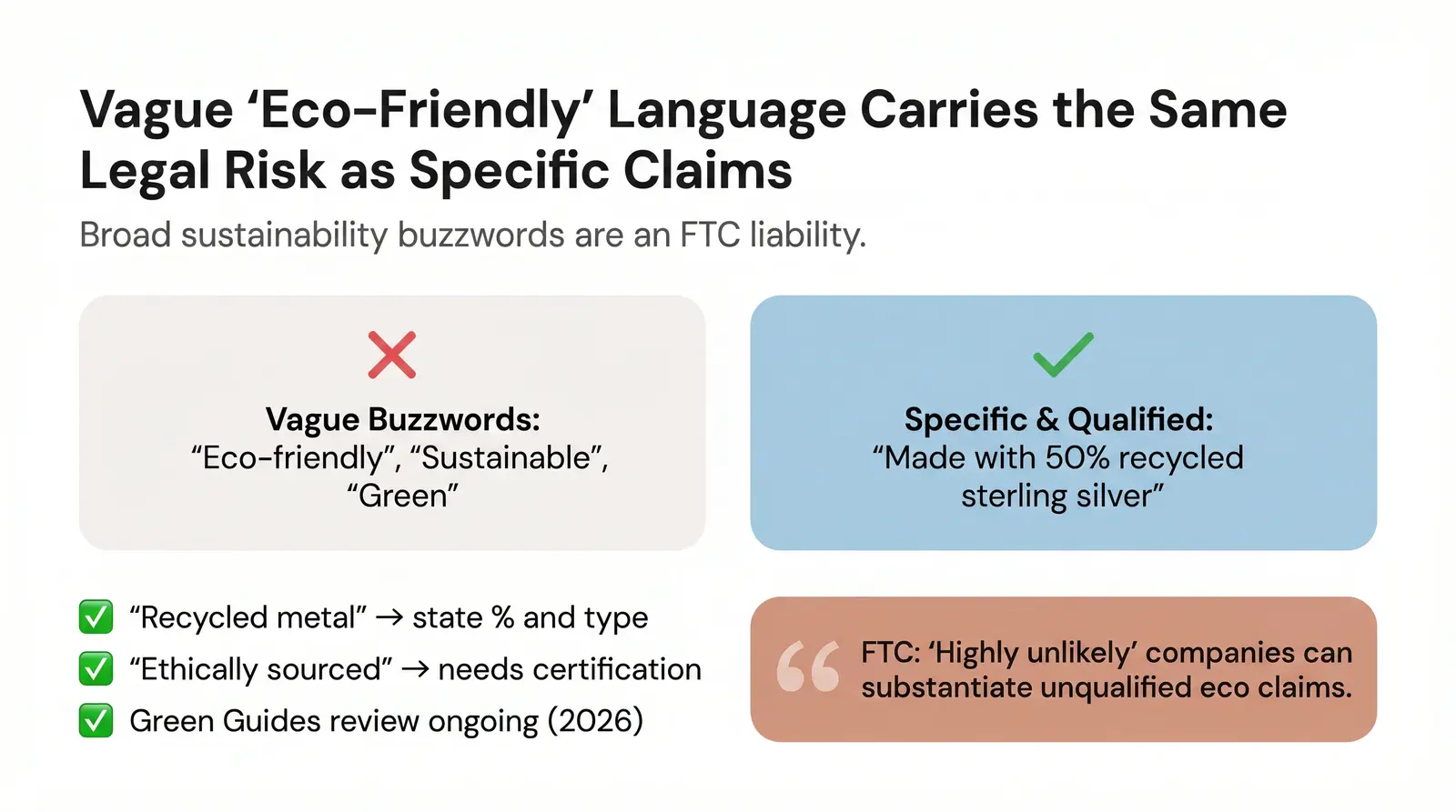 FTC Green Guides and Sustainability Claims in Jewelry