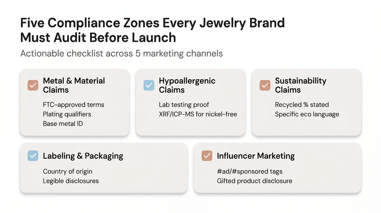 The Master FTC Compliance Checklist for Jewelry Sellers
