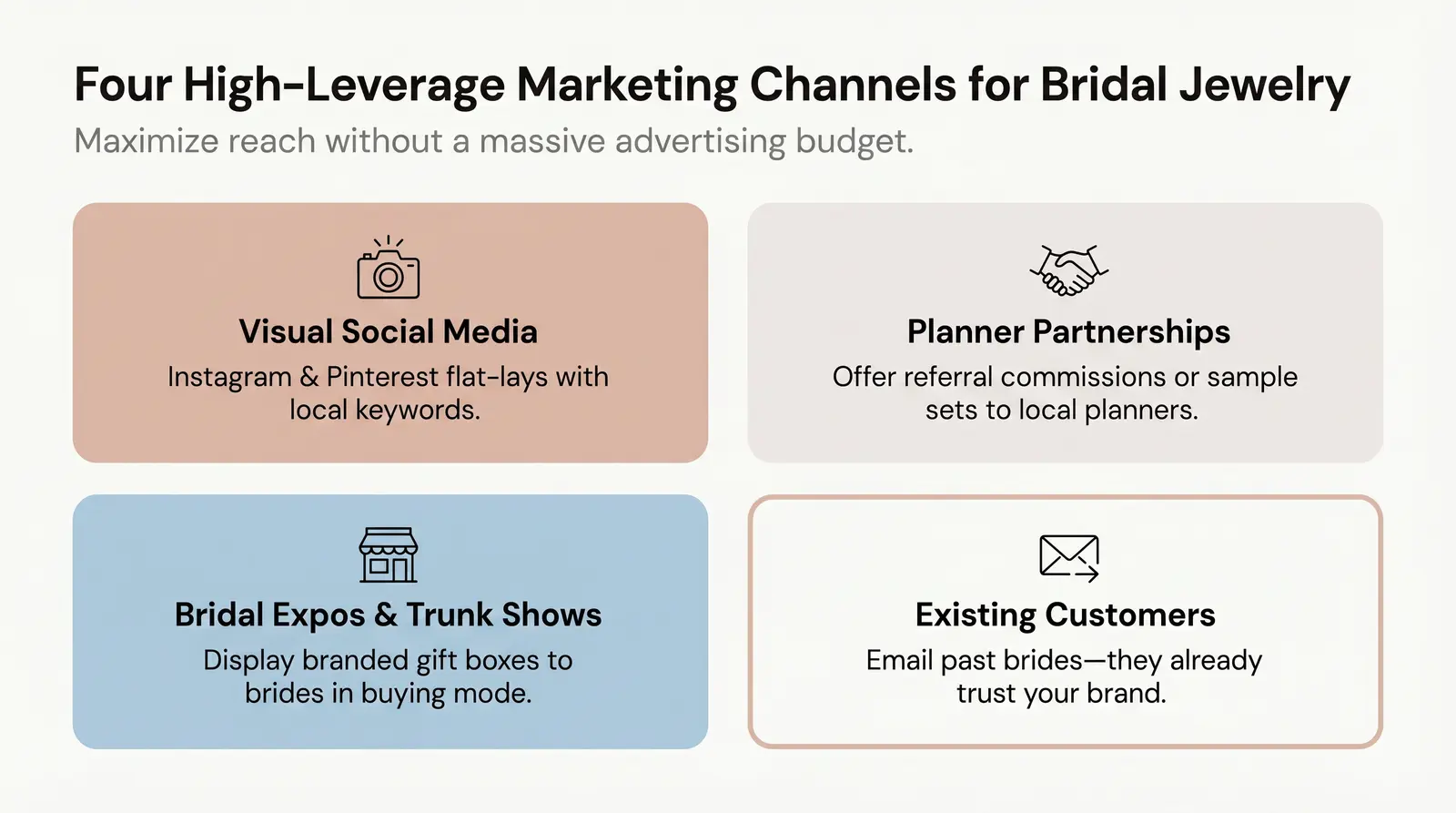 How to Market Your Bridesmaid Gift Collection (Without a Big Budget)