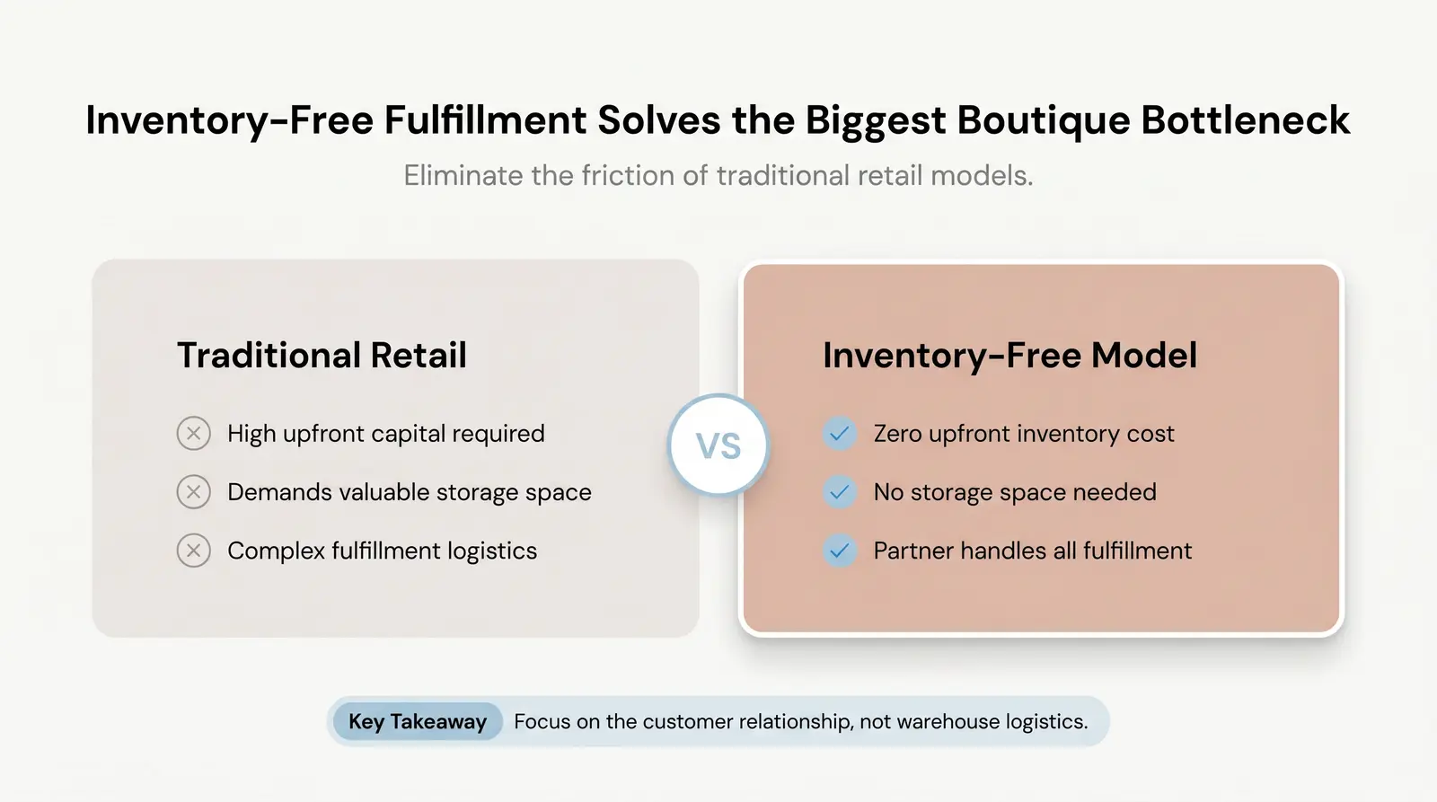 The Inventory Problem Holding Wedding Businesses Back
