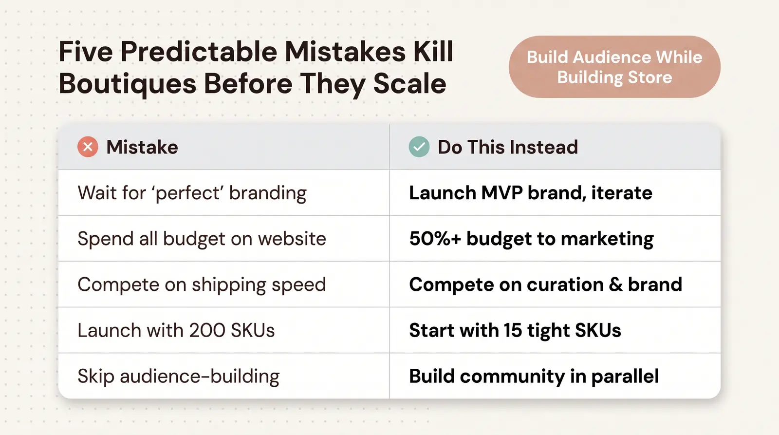 Common Boutique Mistakes (And What to Do Instead)