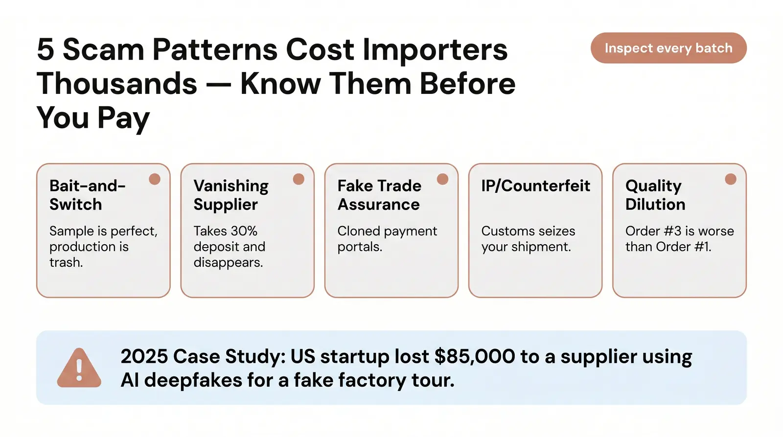 Common China Sourcing Scams (And How to Spot Them)