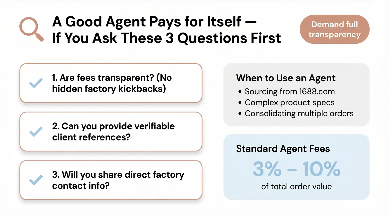 Using a Sourcing Agent: Is It Worth It?