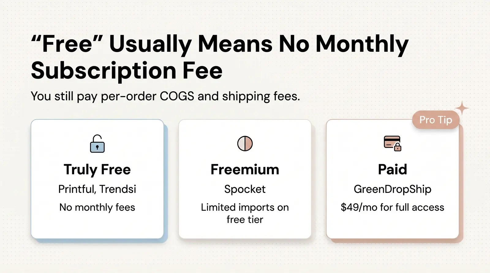Free Dropshipping Suppliers USA: What "Free" Actually Covers