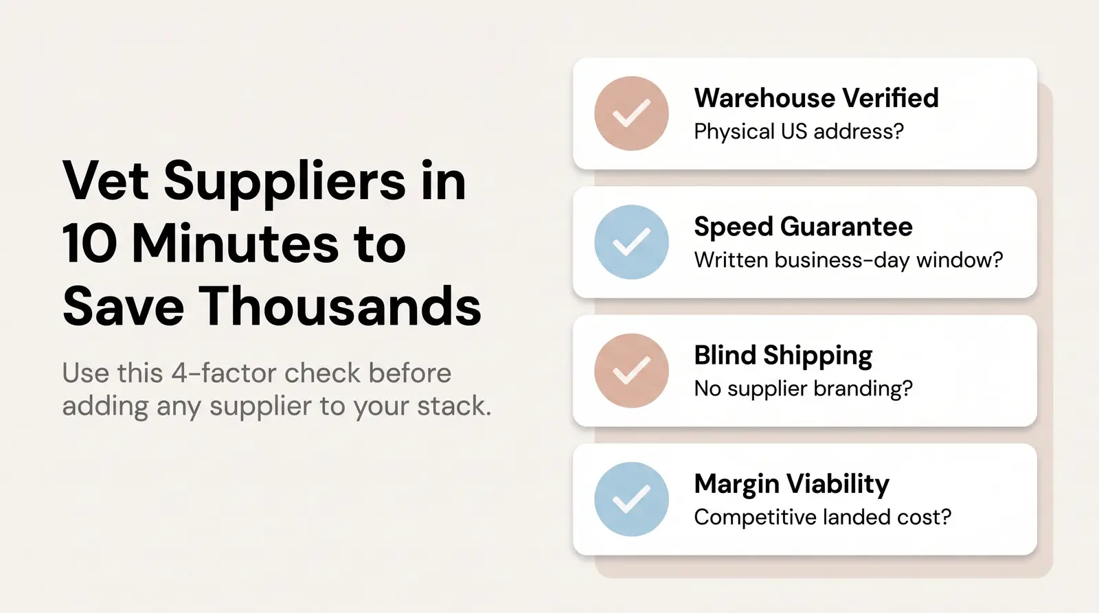 The Branvas Supplier Reality Score