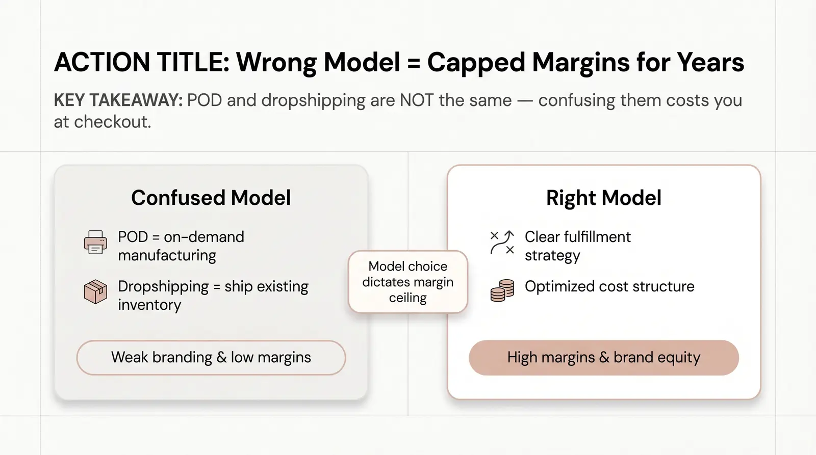 Why This Comparison Matters More Than Most People Realize