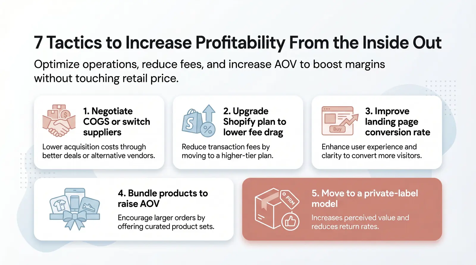 How to Improve Your Dropshipping Margin (Without Raising Prices)