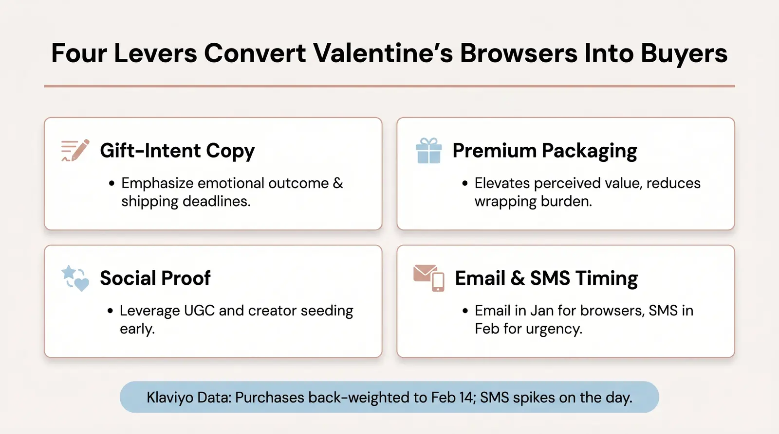 How to Position Your Valentine's Jewelry Brand for Maximum Conversion