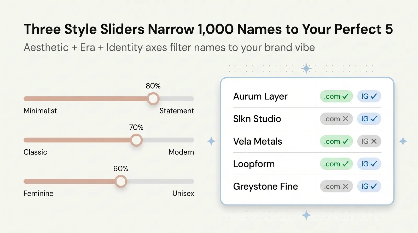 How to Use This Jewelry Store Name Generator