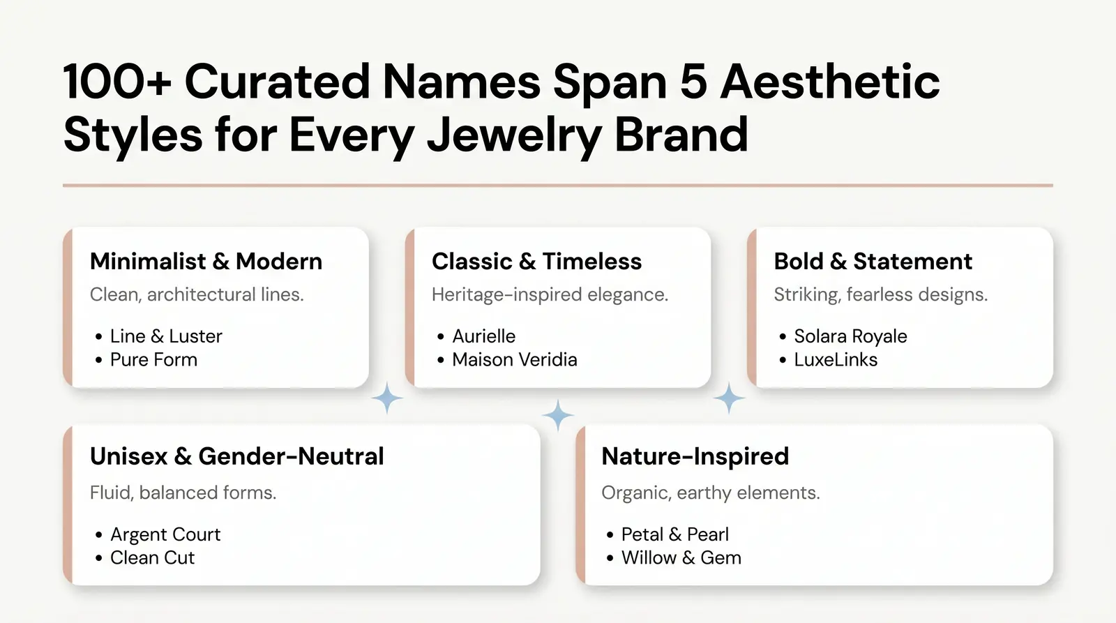 100+ Jewelry Business Name Ideas (Sorted by Style)