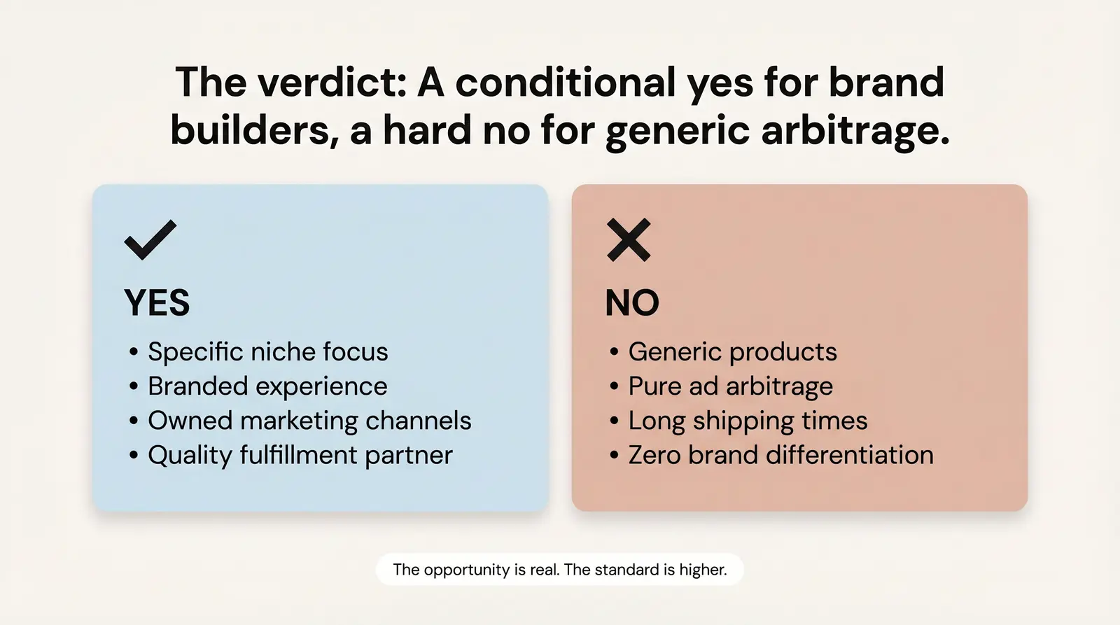 So, Is Dropshipping Worth It in 2026? Our Verdict