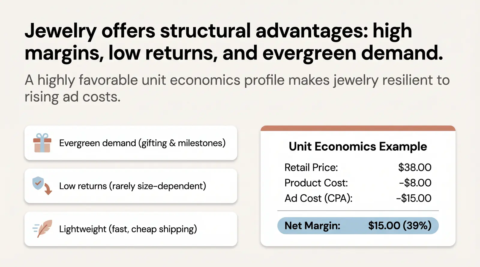 Why Jewelry Is One of the Last Great Dropshipping Niches