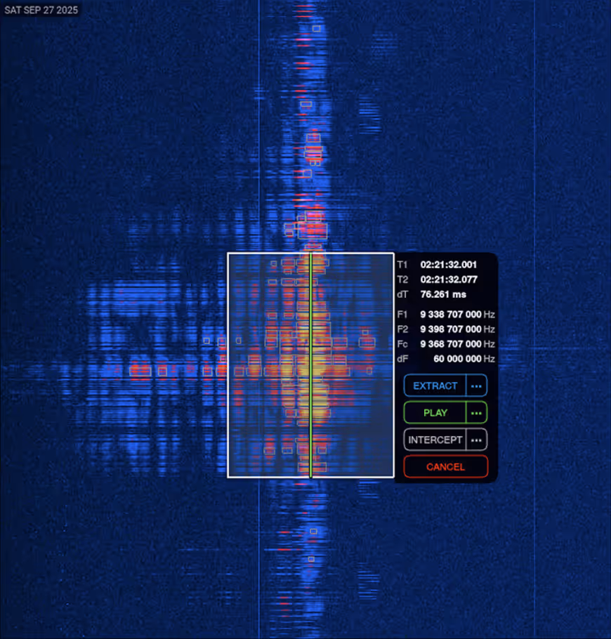 Radar signal visualization representing Capella multimodal sensing and RF data capture for pattern detection and signal classification