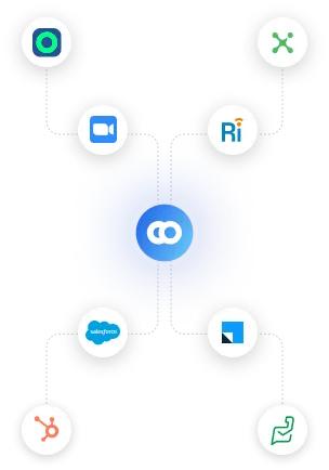 Integrations