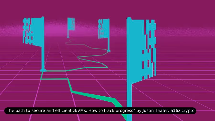 The path to secure and efficient zkVMs: How to track progress - Justin Thaler, a16z crypto