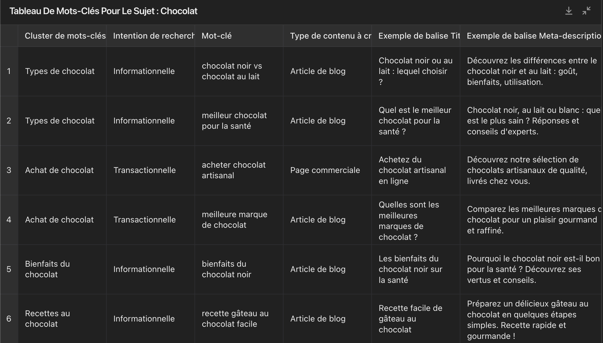 Example prompt #1 SEO