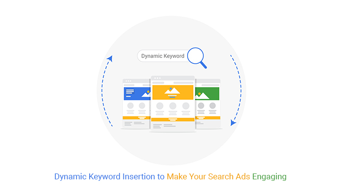 Keyword insertion Google Ads