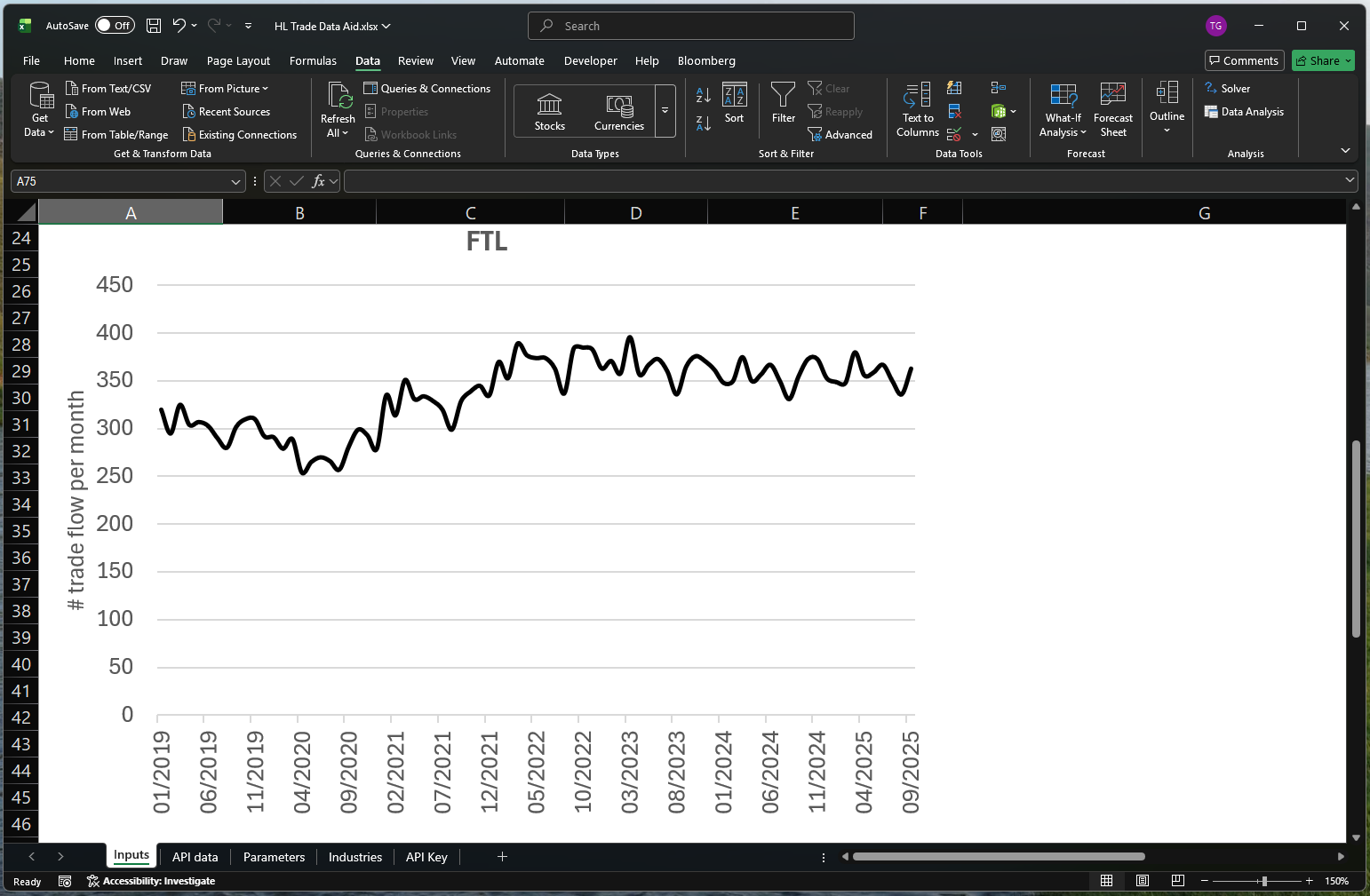 Screenshot of Excel helper tool for monthly freight volume data.