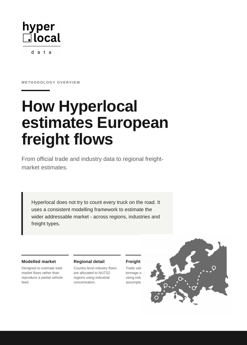 Page titled 'How Hyperlocal estimates European freight flows' with Hyperlocal Data logo, a summary explaining Hyperlocal's consistent modeling framework for estimating a wider freight market across regions, industries, and freight types, and a map of Europe with a dotted freight route and location markers.