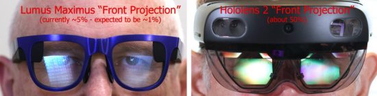 Karl Guttag Reviews Lumus Maximus
