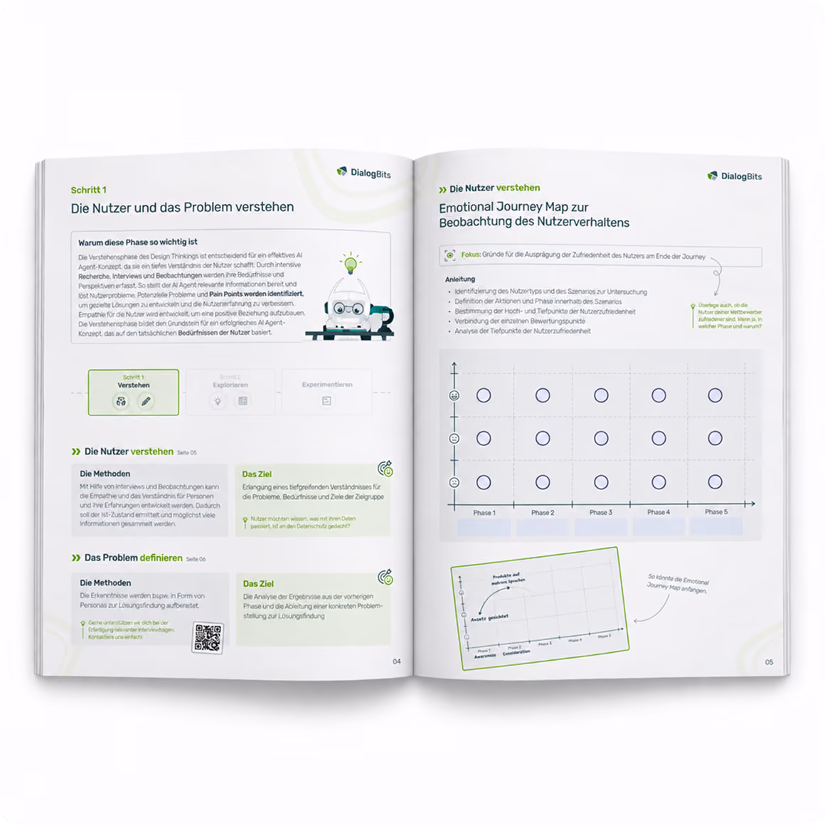 2 aufgeschlagene Seiten aus dem KI Agenten Guide