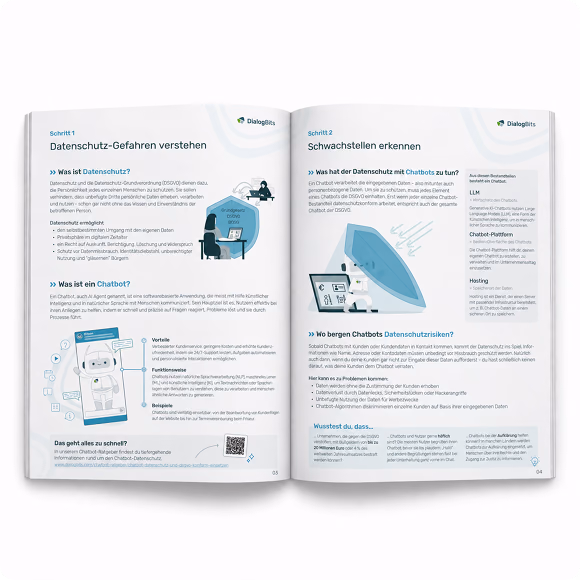 2 aufgeschlagene Seiten aus dem Datenschutz Guide