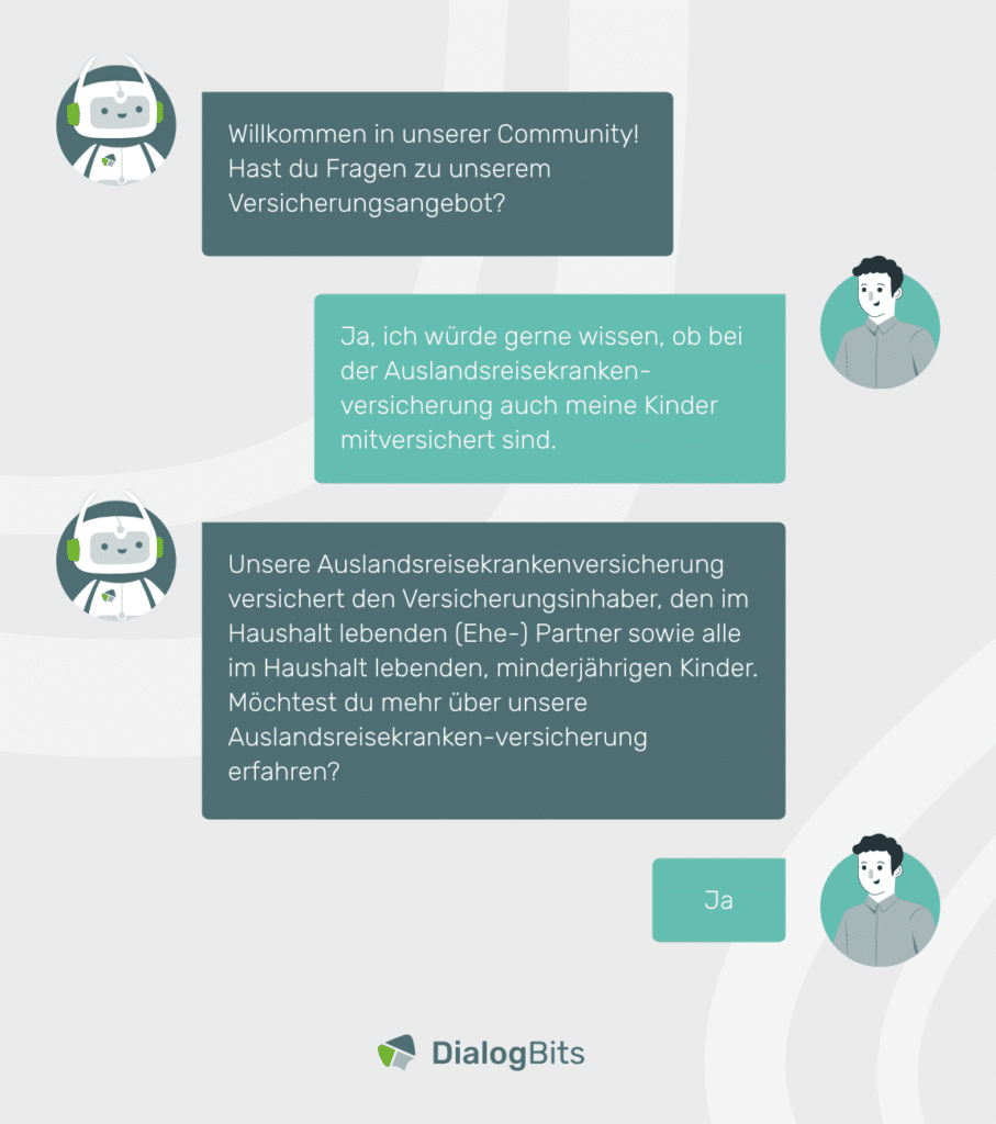 Illustration eines Chatbot-Dialogs zur Auslandskrankenversicherung. Der digitale Assistent beantwortet eine Kundenfrage zur Mitversicherung von Kindern und bietet weiterführende Informationen.