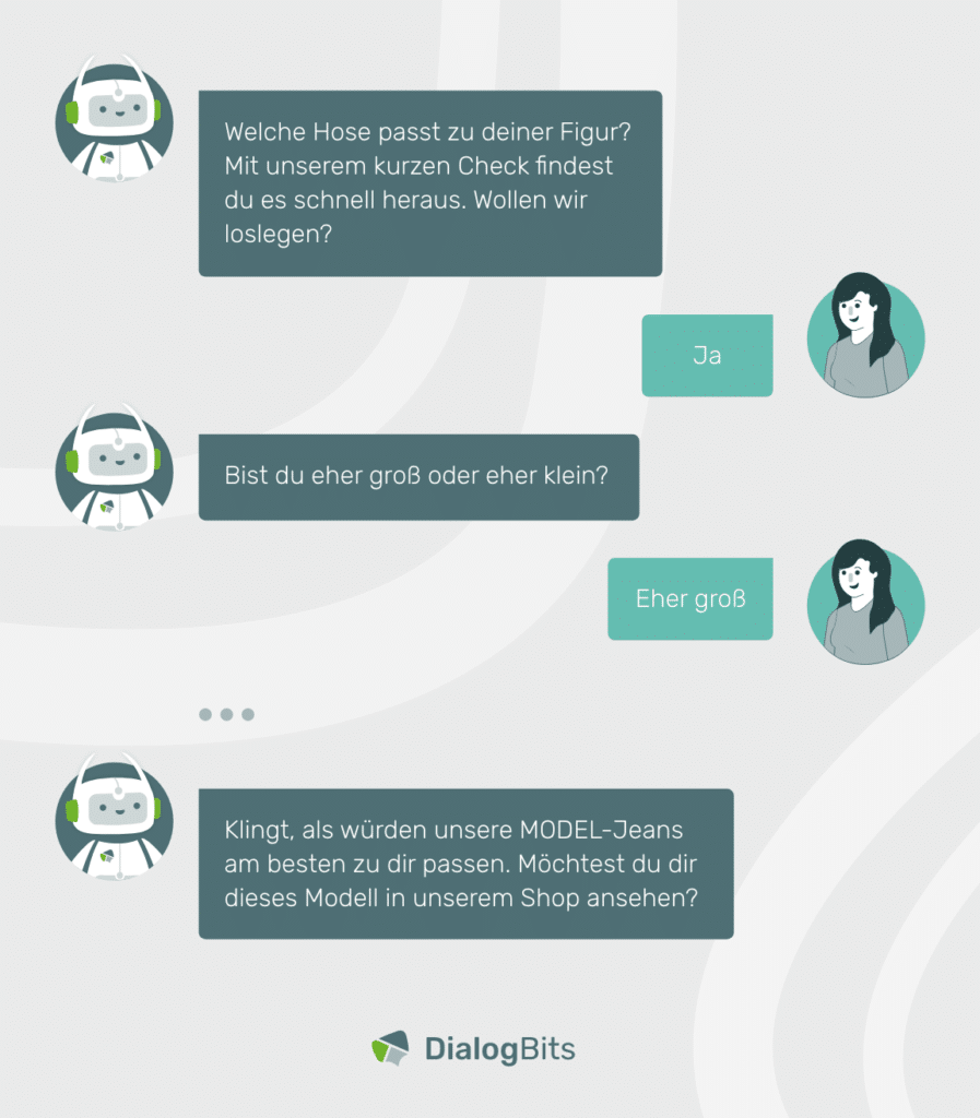 Ein Chatbot führt eine interaktive Modeberatung durch. Er stellt Fragen zur Körpergröße der Nutzerin und empfiehlt basierend auf den Antworten eine passende Jeans aus dem Online-Shop.