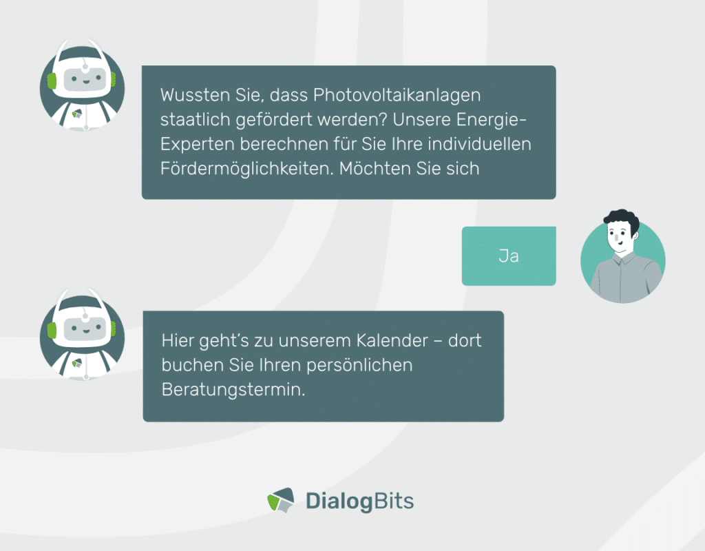 Ein Chatbot informiert einen Nutzer über staatliche Fördermöglichkeiten für Photovoltaikanlagen. Nach der Zustimmung des Nutzers leitet der Chatbot ihn zur Terminbuchung für eine persönliche Beratung weiter.