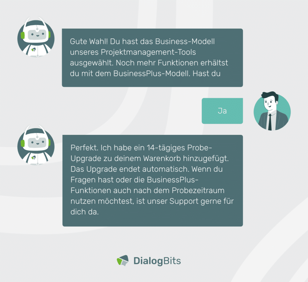 Ein Chatbot empfiehlt einem Nutzer ein Upgrade für ein Business-Tool. Der Chatbot bietet ein kostenloses 14-tägiges Probe-Upgrade an und informiert über die erweiterten Funktionen des BusinessPlus-Modells.