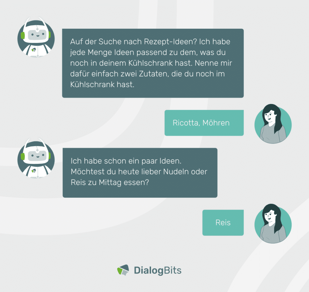 Ein Chatbot hilft einer Nutzerin bei der Suche nach Rezeptideen. Basierend auf zwei vorhandenen Zutaten schlägt der Chatbot passende Gerichte vor und lässt die Nutzerin zwischen Nudeln und Reis wählen.