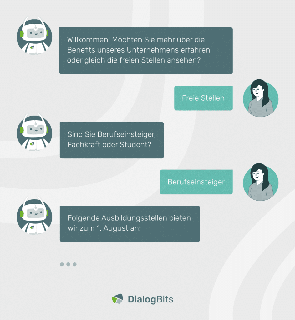 Ein Chatbot unterstützt eine Nutzerin bei der Jobsuche. Er fragt, ob sie freie Stellen sehen oder mehr über Unternehmensbenefits erfahren möchte. Nach der Auswahl „Freie Stellen“ wird sie nach ihrem Karrierelevel gefragt und erhält passende Ausbildungsangebote.