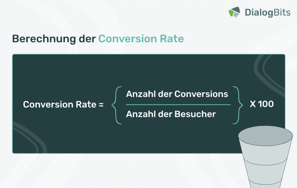 Formel zur Berechnung der Conversion Rate.