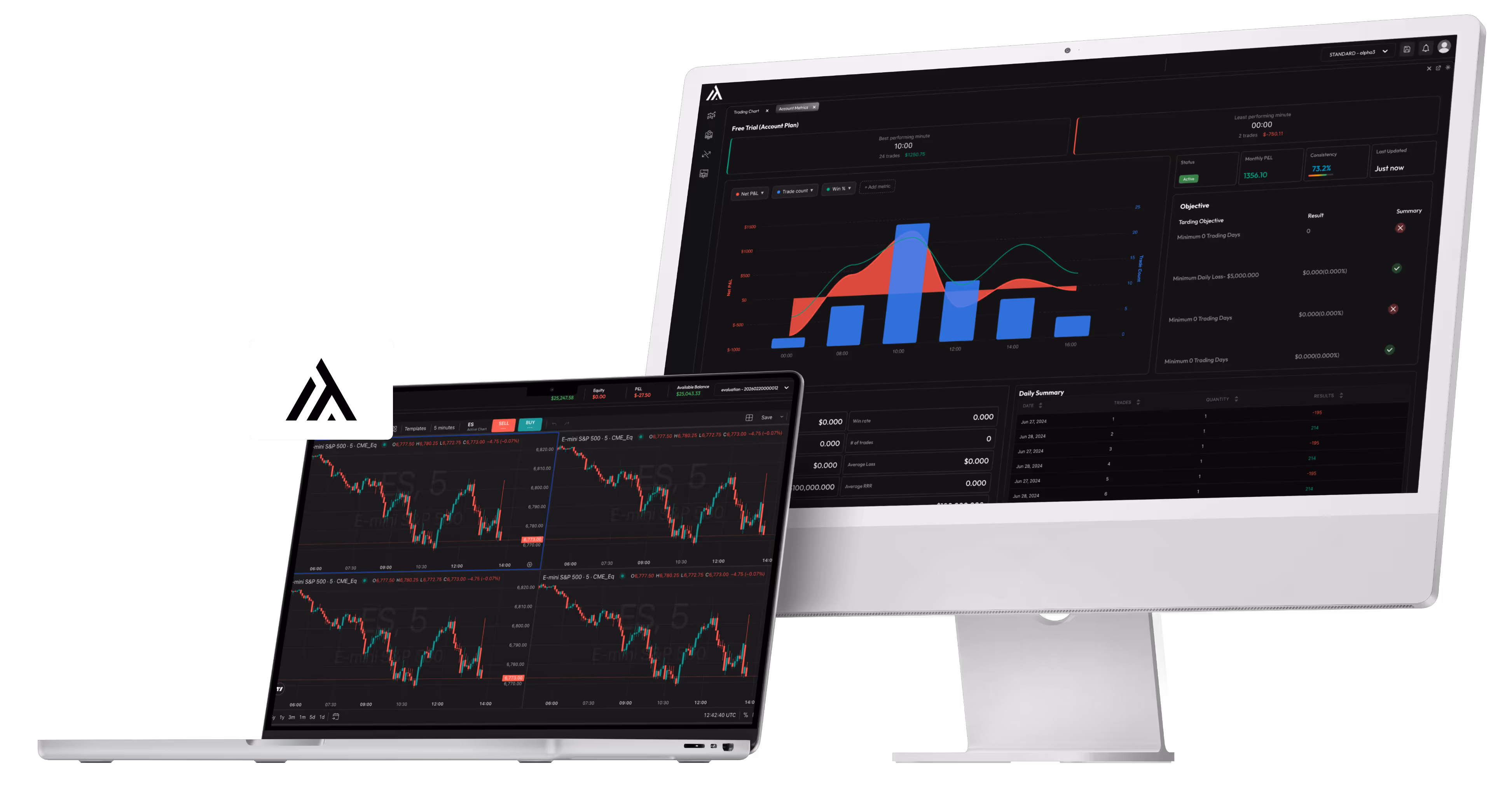 Alpha Trader Screens 