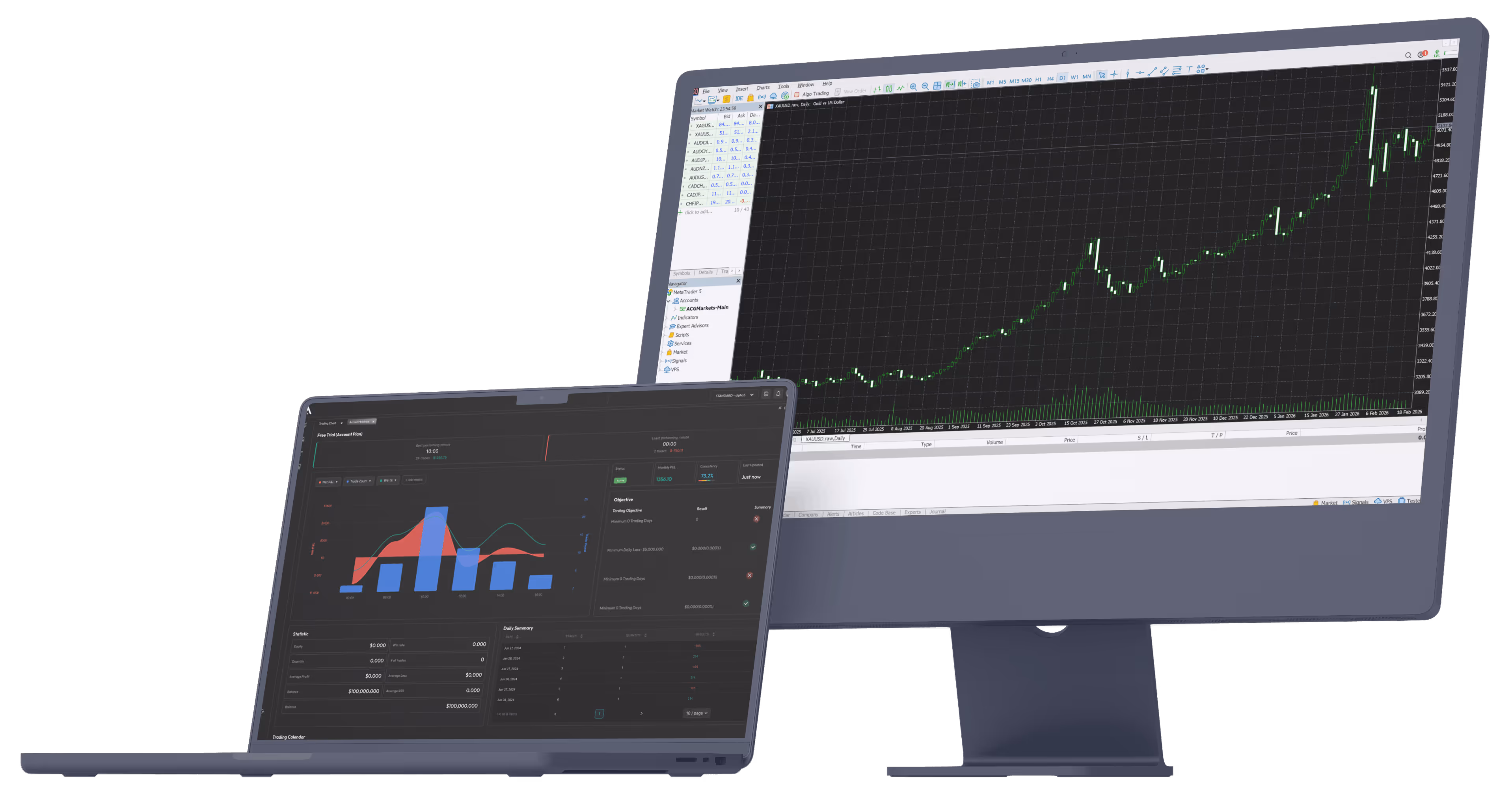 Screens Alpha Trader and MT5