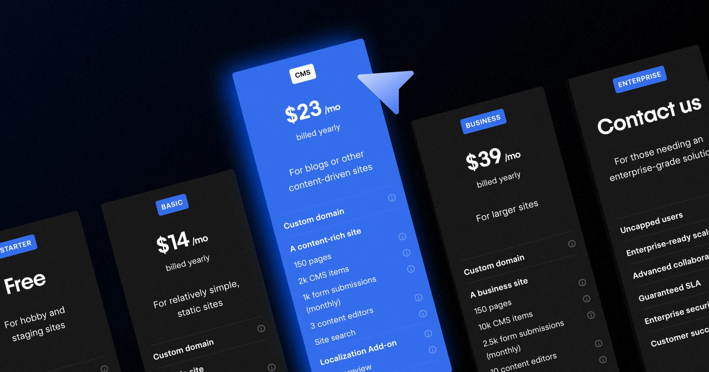 Webflow Pricing Breakdown [Updated 2025]: Free vs Paid