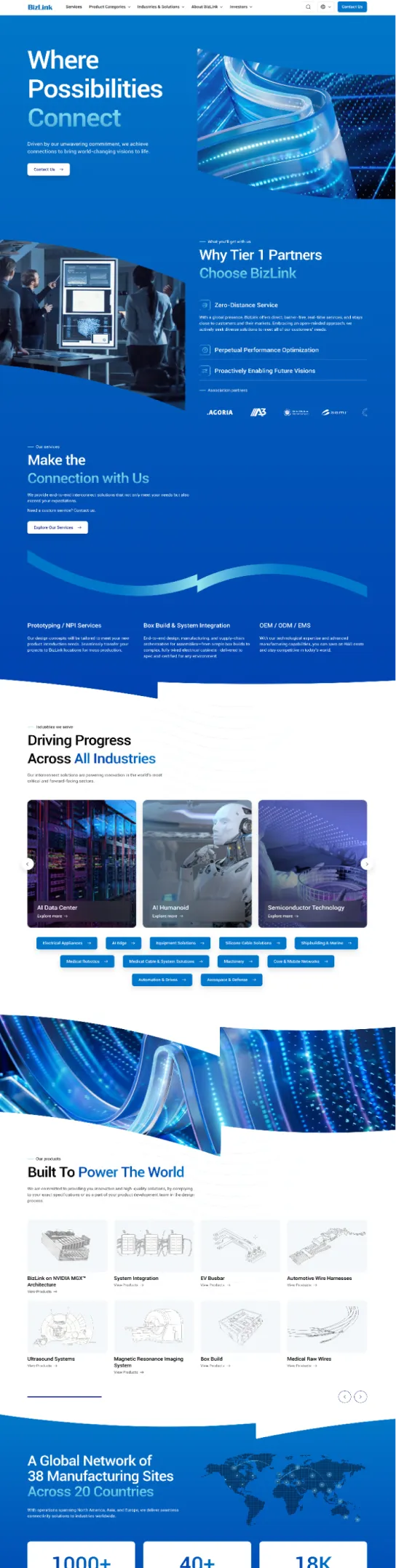 Complete digital transformation for a leading interconnect solution provider