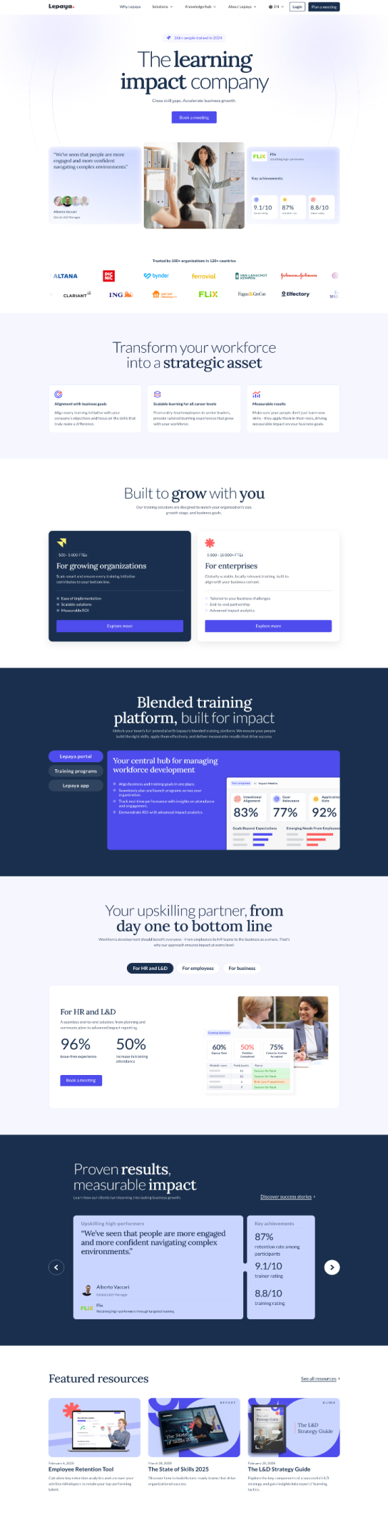 Full website redesign for Europe's leading blended training platform