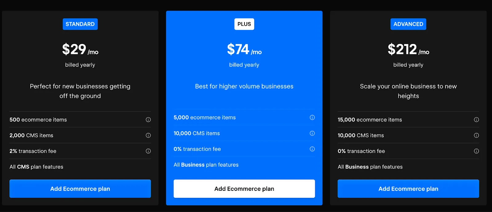 Webflow pricing