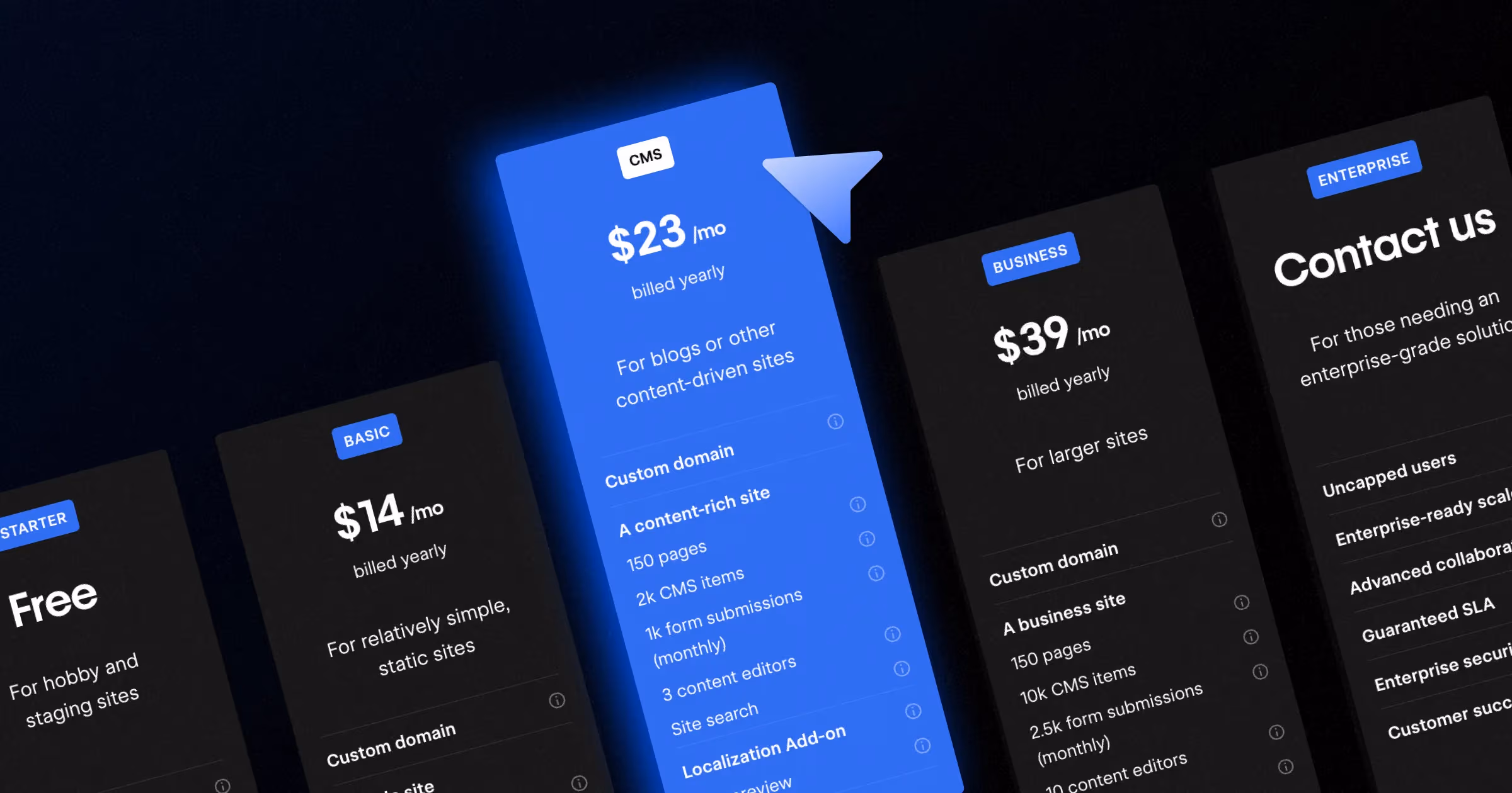 Webflow Pricing 2026: Plans, Seats, and Add-Ons Explained